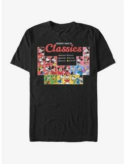 Deals ⌛ Disney Mickey Mouse Classic Periodic T-Shirt 🧨